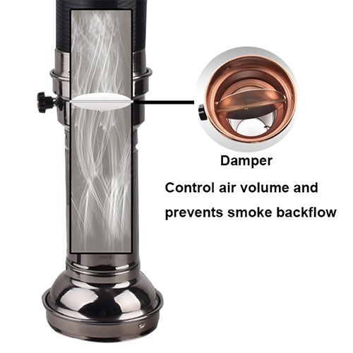Damper of Korean BBQ pipe