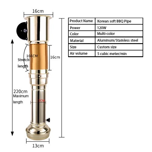 Size for Korean BBQ PIPE