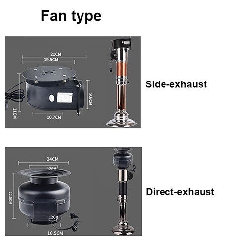 fan of Korean BBQ pipe
