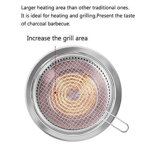 Japanese indoor grill heating