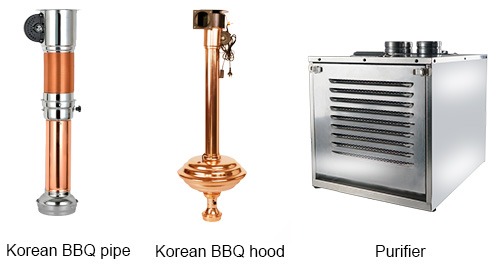 smokeless equipment