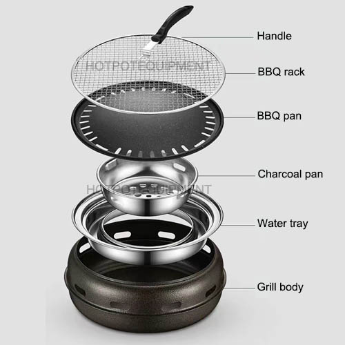 charcoal samgyupsal grill partsB