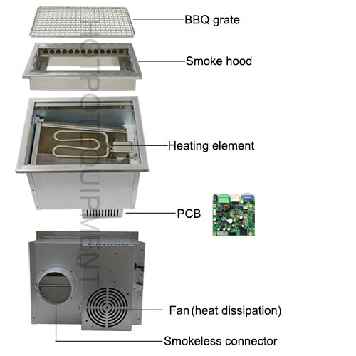 commercial small bbq grill parts