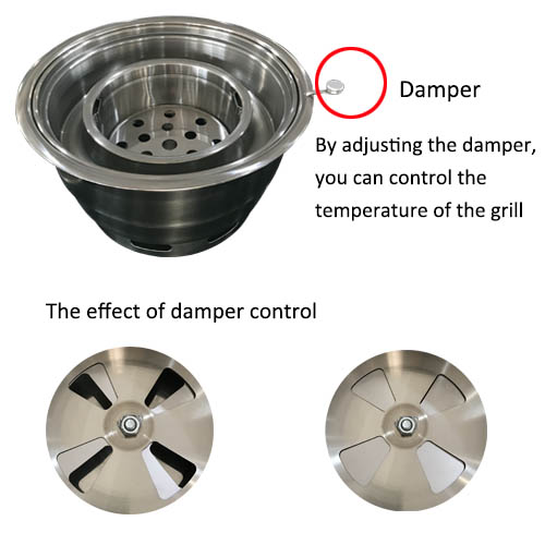 damper of charcoal grill