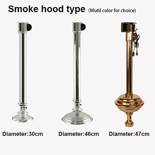Korean bbq hood types