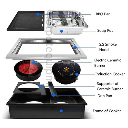 hotpot and Korean bbq grill parts