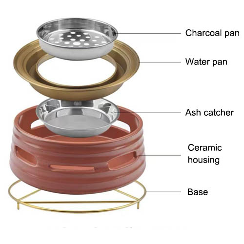 parts of korean bbq charcoal grill