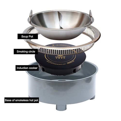 pot size of smokeless hot pot cook