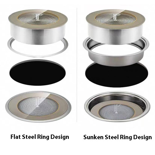 steel ring design